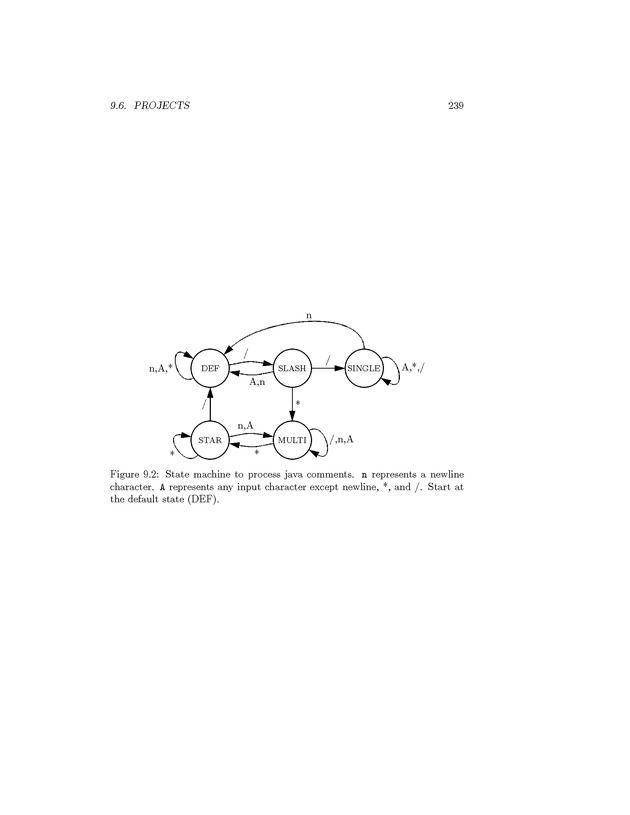 Introduction to Computer Science with Java Programming - Page 239